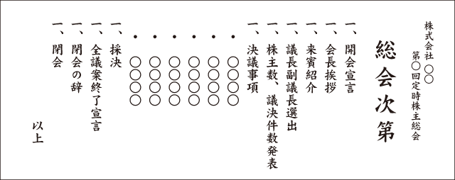 ランチョンセミナーチケット例1